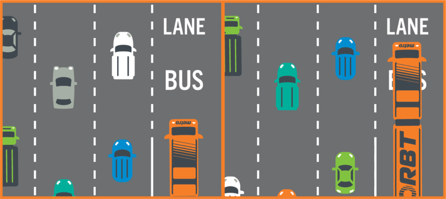 ORBT uses right bus lane