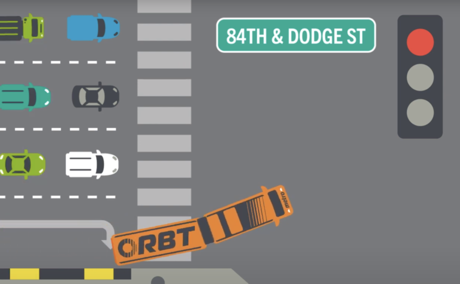 A queue jump signal at 84th and Dodge allows ORBT buses to safely merge back into traffic.